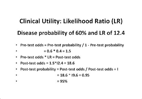 post test odds formula|Likelihood ratios: Clinical application in day.